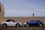 Mini Roadster 2012 года